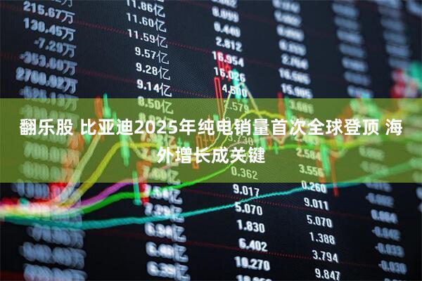 翻乐股 比亚迪2025年纯电销量首次全球登顶 海外增长成关键